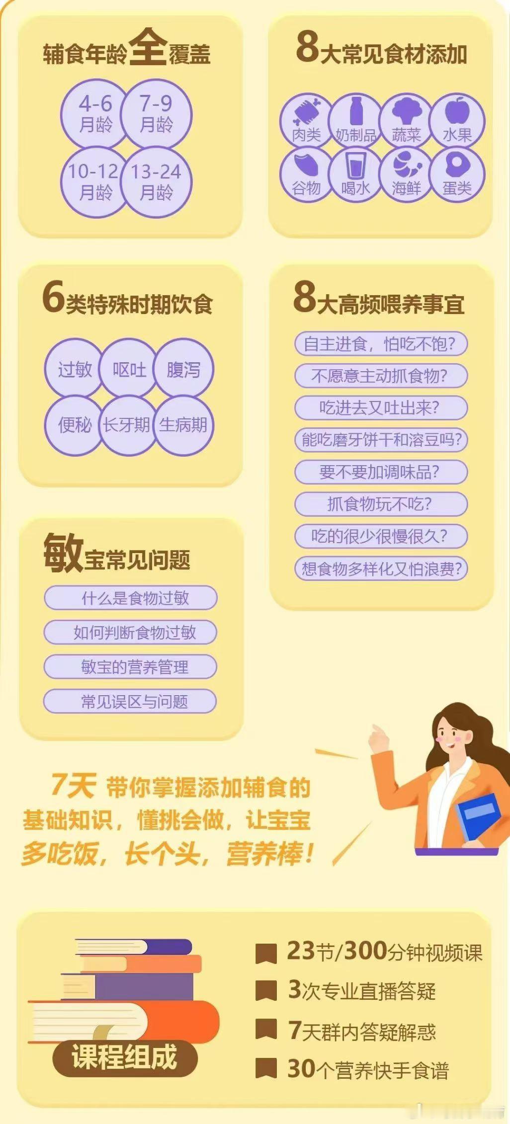辅食营结营后妈妈的反馈分享👇👩🏻：网络快餐时代，付费课程督促我耐心沉下心来