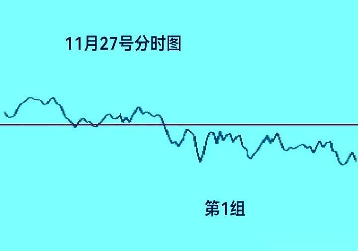 又到了“富时A50交割日”这种听着就玄乎的日子。
别去管那些复杂的分析了，跟你说