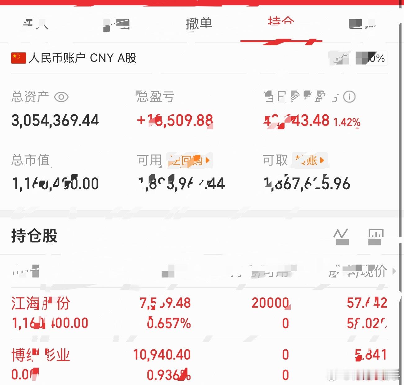 我记录第 35 天了今出： 博，纳，见好就收，落袋才是最真实！今进：江，海，静待