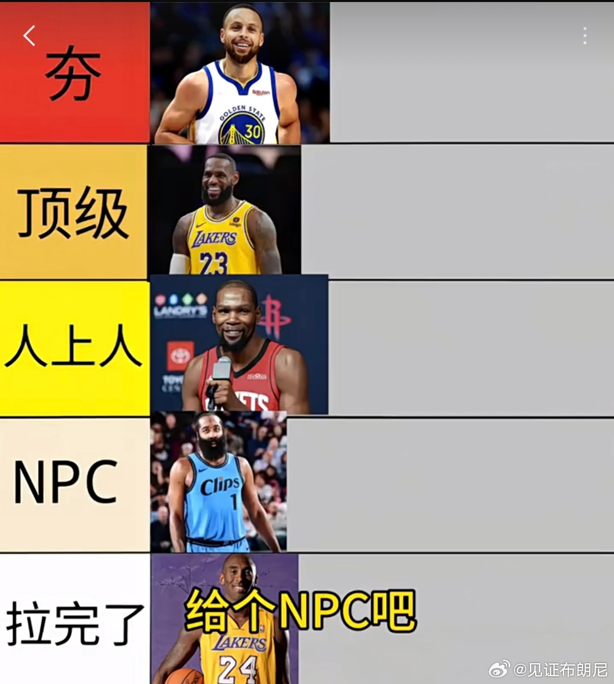 有博主给科杜库詹哈人品从夯到拉排名