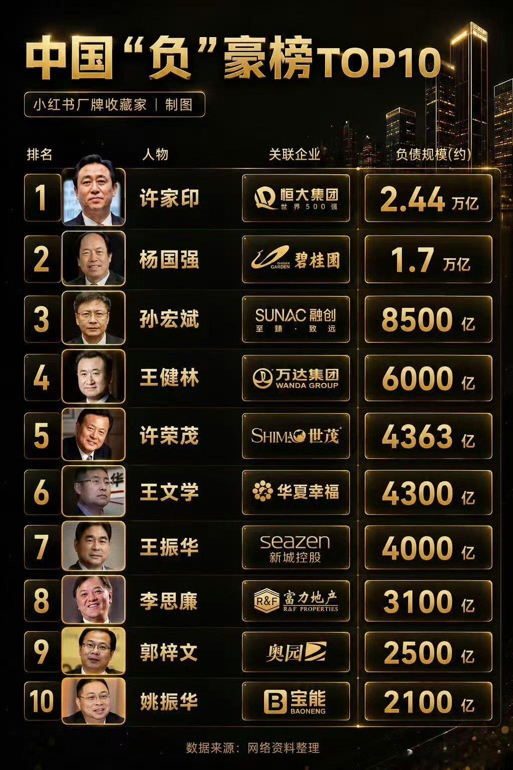 有的时候，激流勇退方为上策！ 