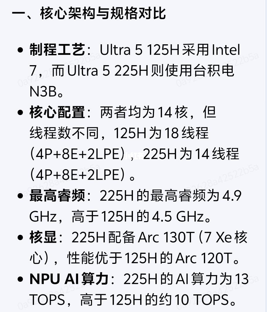 🌸Ultra5 125H对比Ultra5 225H性能对比！