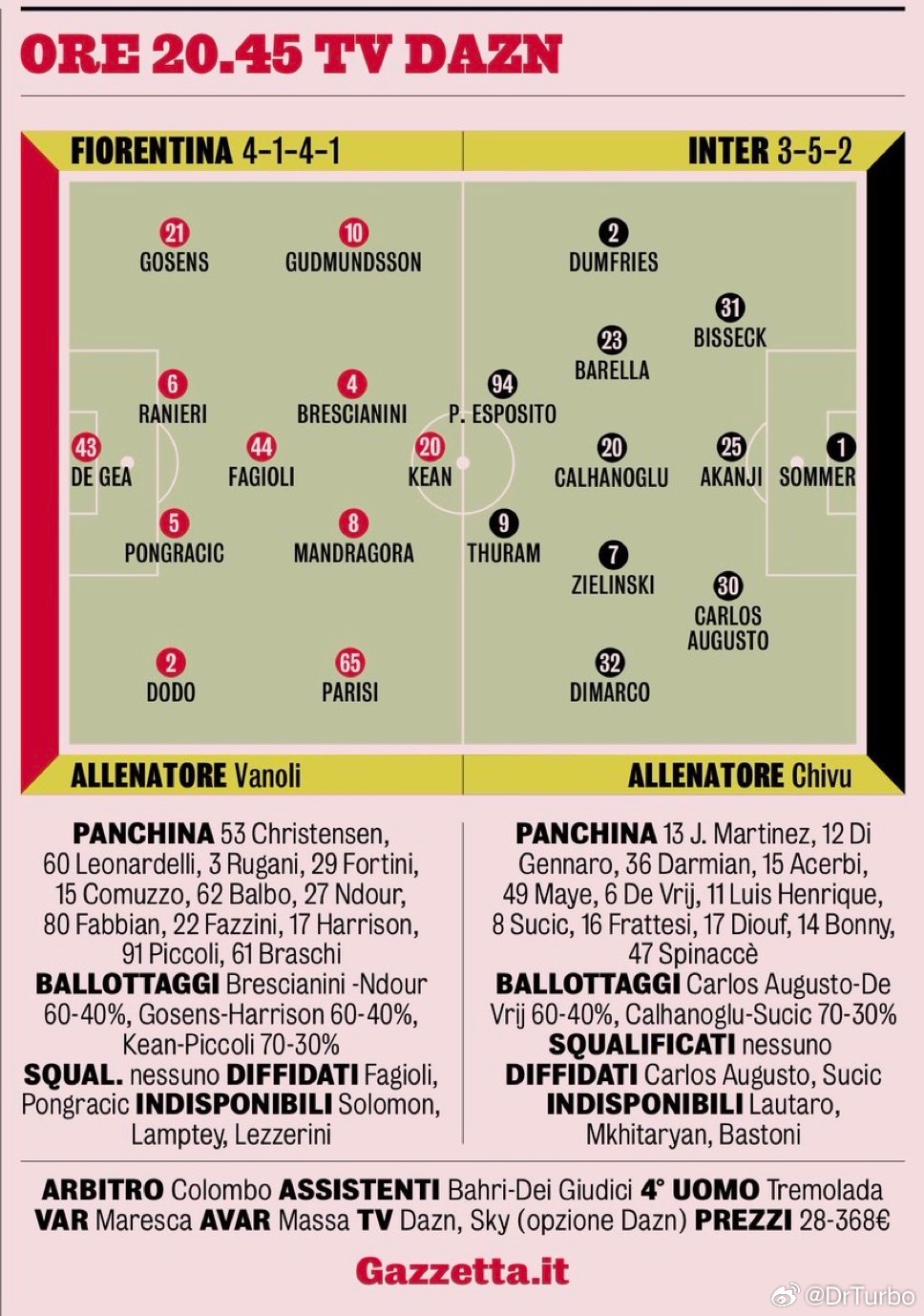 米兰体育报的最终首发预测如下尤文图斯1比1萨索洛意甲热点现场 和SKY的预测一样