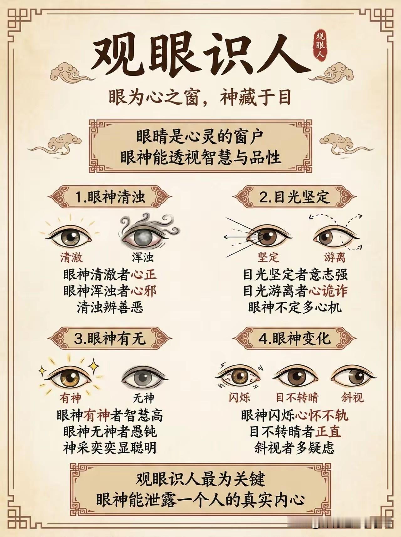 现在很多人根本不知道去关心父母，甚至和父母大吵大闹，过年期间父母不敢批评他一句，