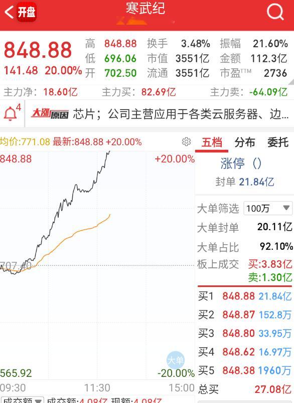 [跪了][跪了][跪了] ​​​