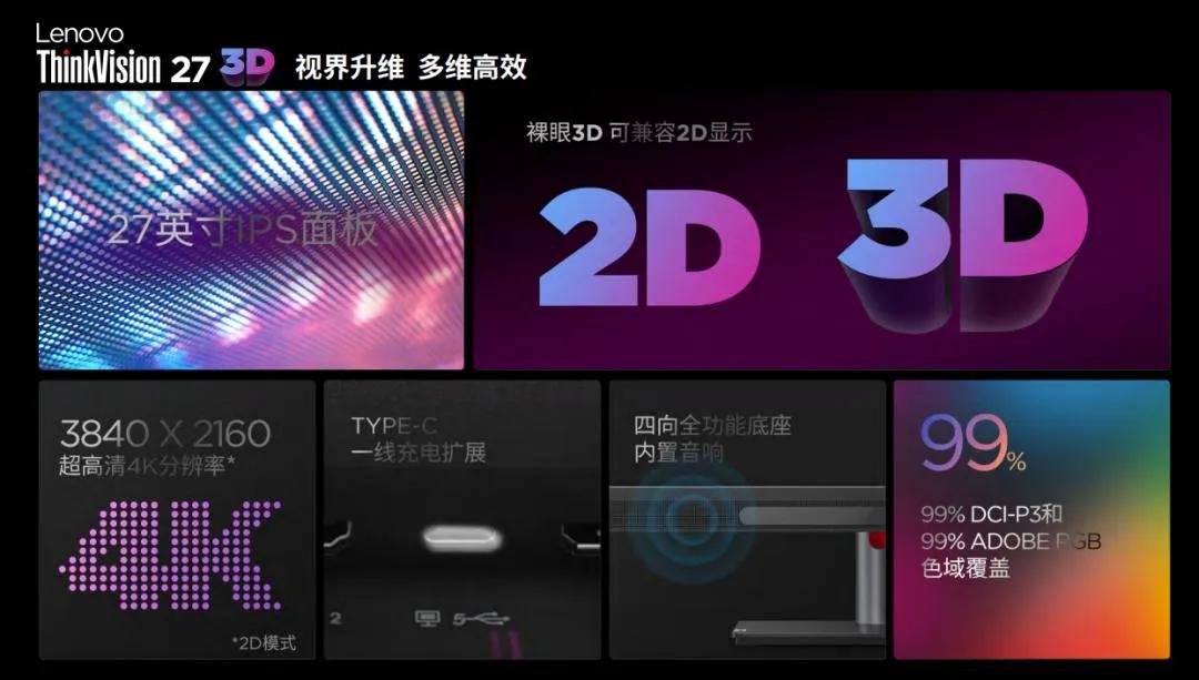 技术创新正在让玩家实现与虚拟切换自如的梦想。前几天，联想正式发布了27英寸4K裸