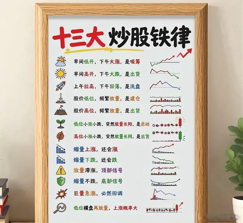A股：超强厄尔尼诺气候来势汹汹，这些板块有望受益！据权威消息显示，厄尔尼诺现象正