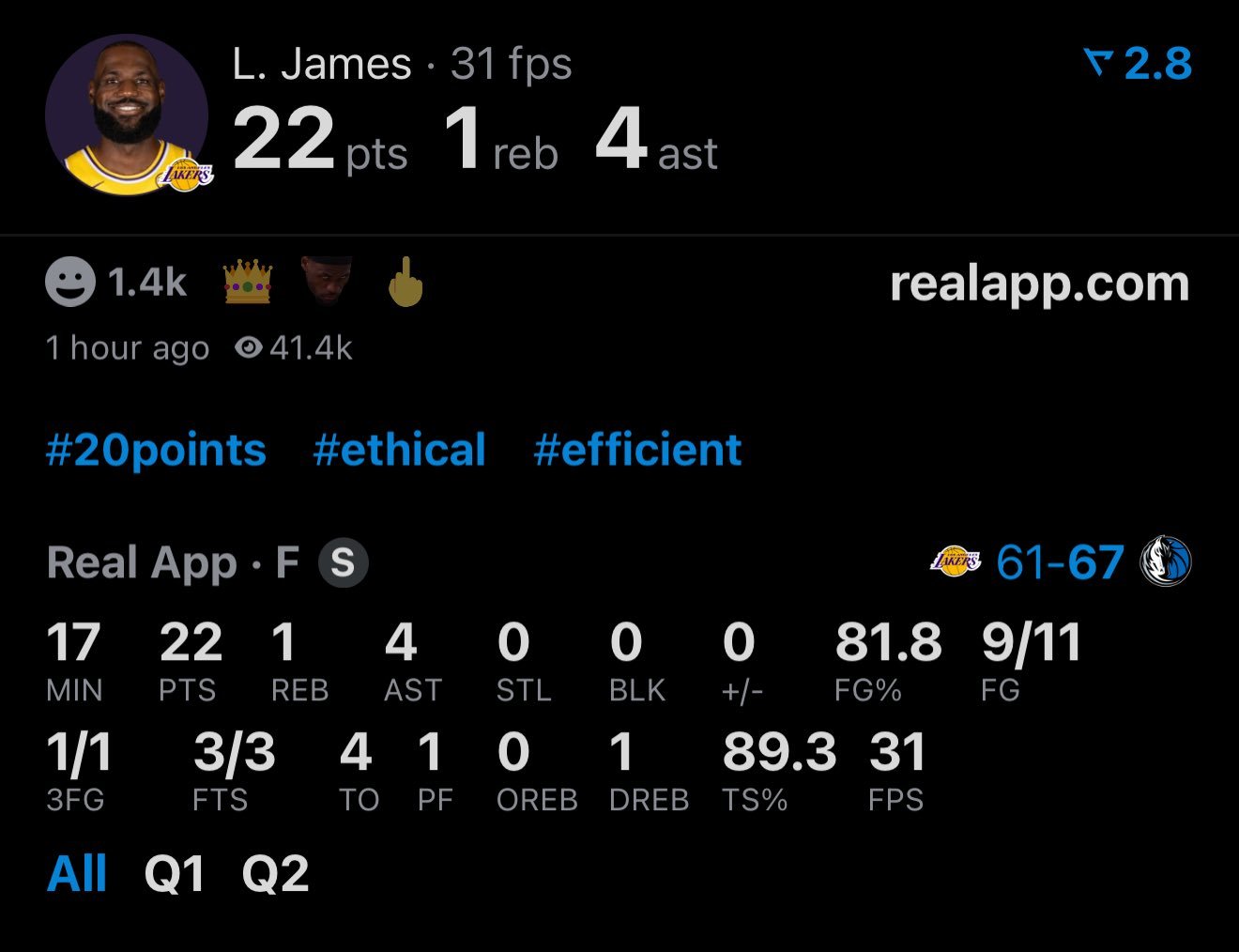 詹姆斯第二节单节16分3助攻，半场22分4助攻，11中9。对面弗拉格半场26分5