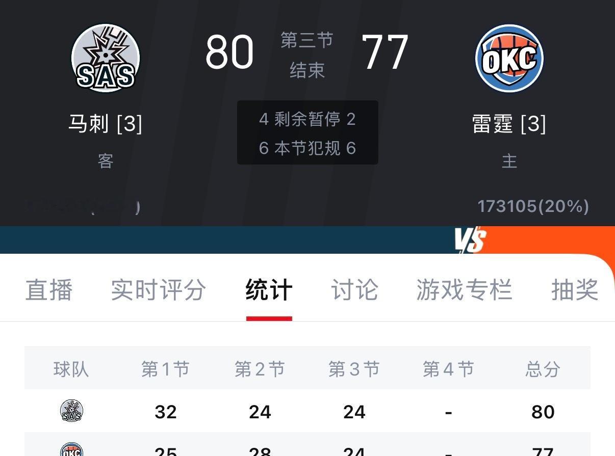 三节结束，几乎是在同一起跑线！！！都快来看！！！ 