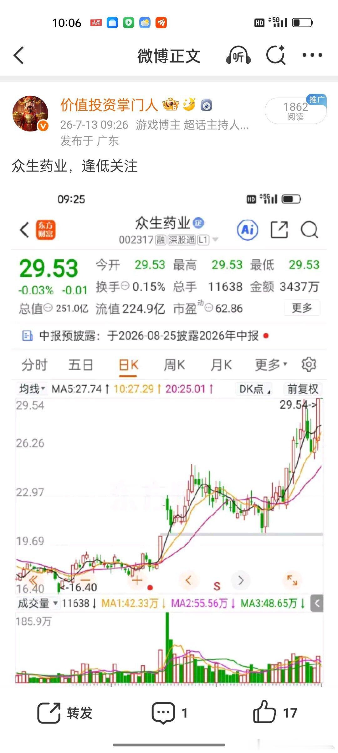 众生药业大涨，跟上吃肉的扣168 