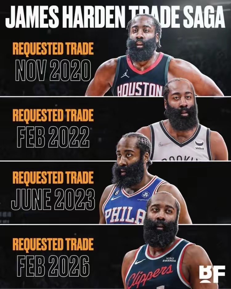 美媒嘲讽哈登四次申请交易：这哥们在哪都不开心！2020：火箭→篮网2022：篮网
