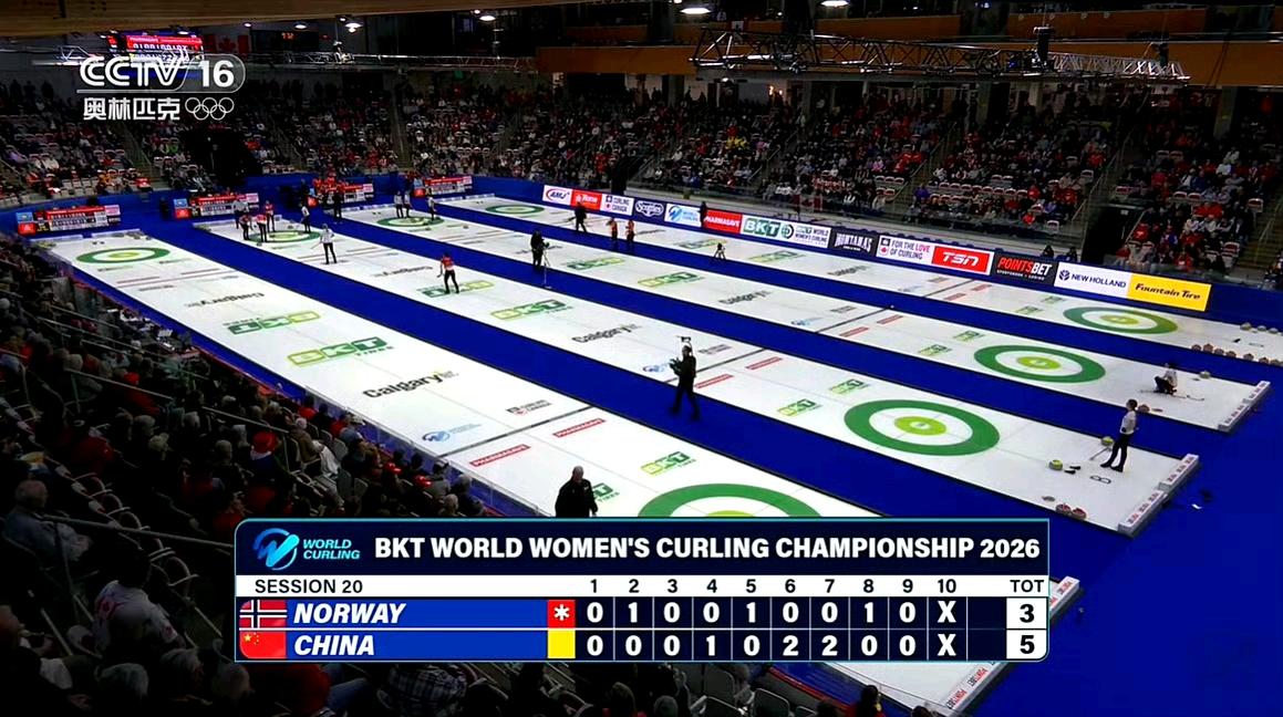 中国女壶无缘世锦赛淘汰赛！最后一战，虽然中国5-3击败挪威，但由于土耳其10-7