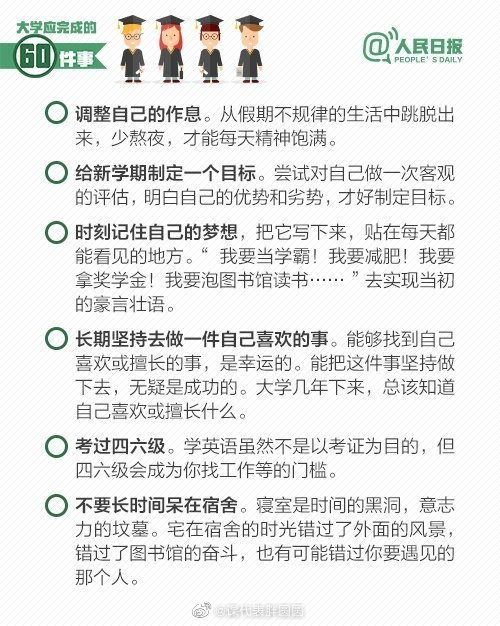 大学期间要完成的60件事，加油呀