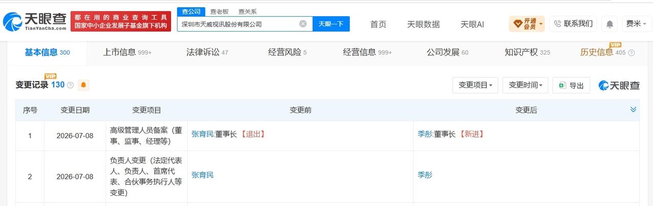 季彤任天威视讯董事长

天威视讯换帅完成工商变更
天眼查App显示，近日，天威视