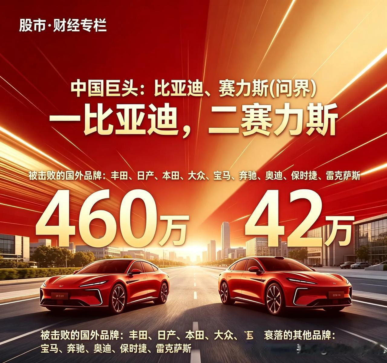 中国汽车未来只剩下两家巨无霸！

一是打败日系和德国大众的比亚迪，其凭借着在新能