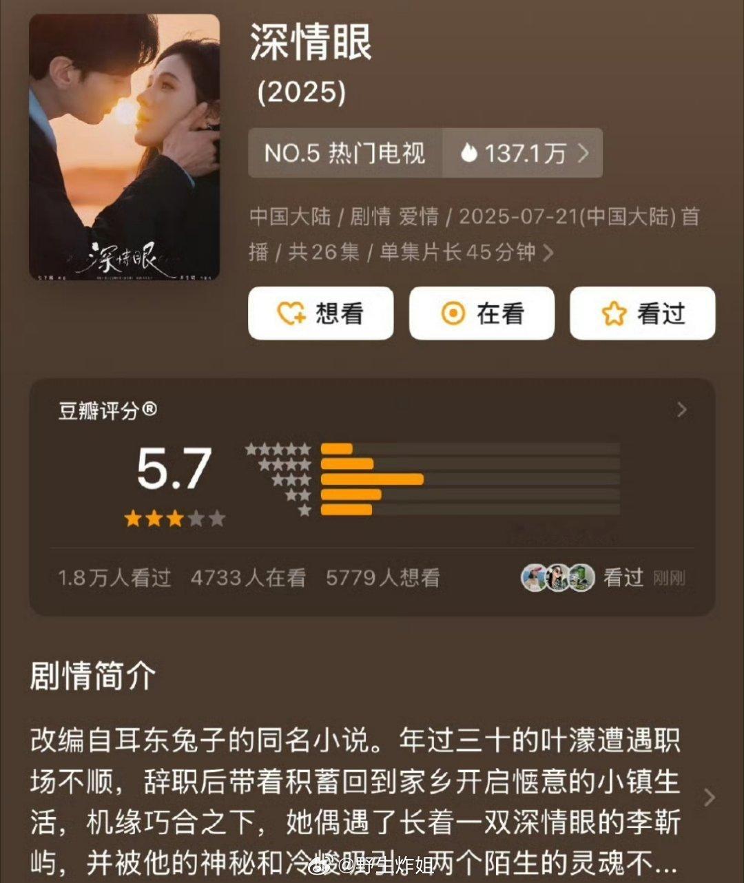 毕雯珺跟张予曦主演的《深情眼》，感觉之前营销不少啊，但没想到db一开分才5.7分