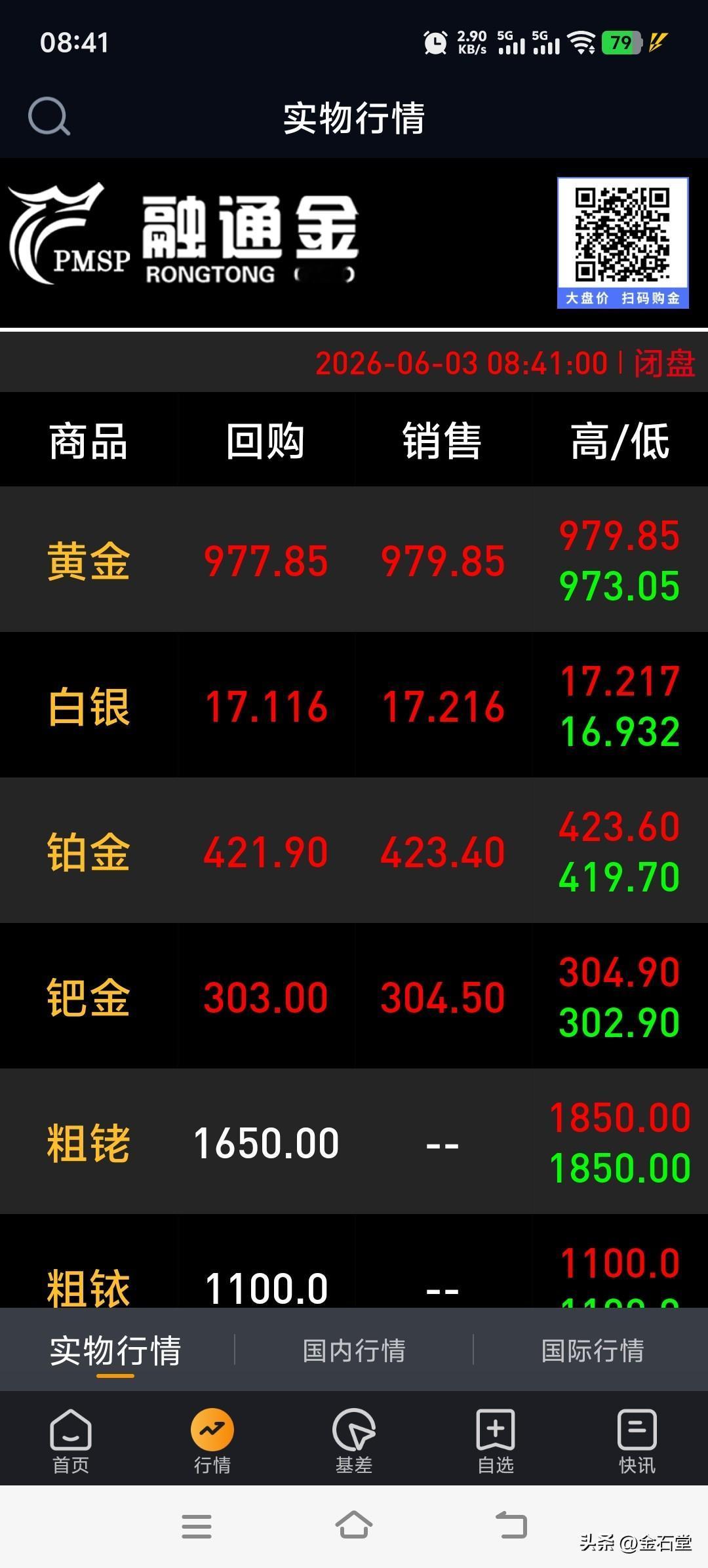 真心话茶局白银会跌到13元吗？据说上一个周期最后是13元收场的。去年年末，白银一