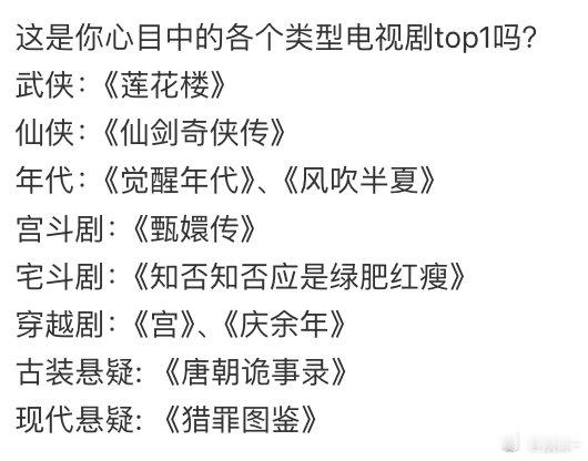 宫斗剧《金枝欲孽》穿越剧《穿越时空的爱恋》《寻秦记》 