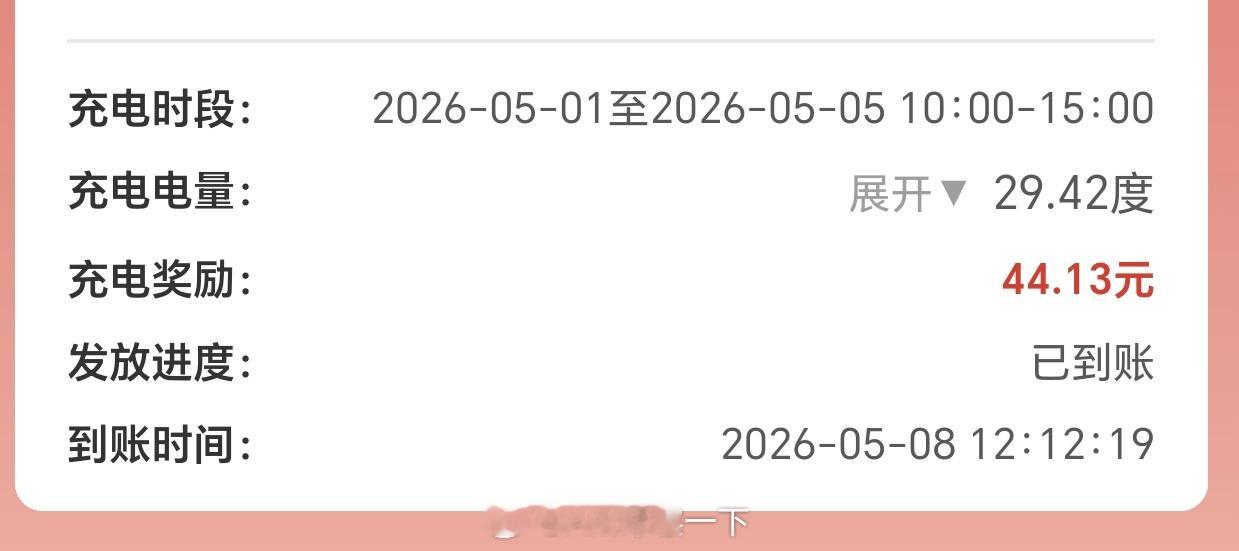 五号回到家充电的收益来了，充了29度电，收益44块钱，抛开成本大概20多不算，也