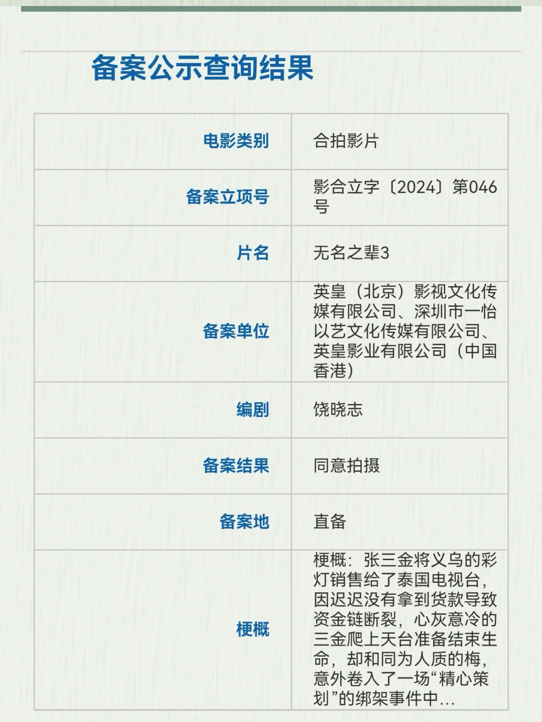 《无名之辈》打算拍第三部？