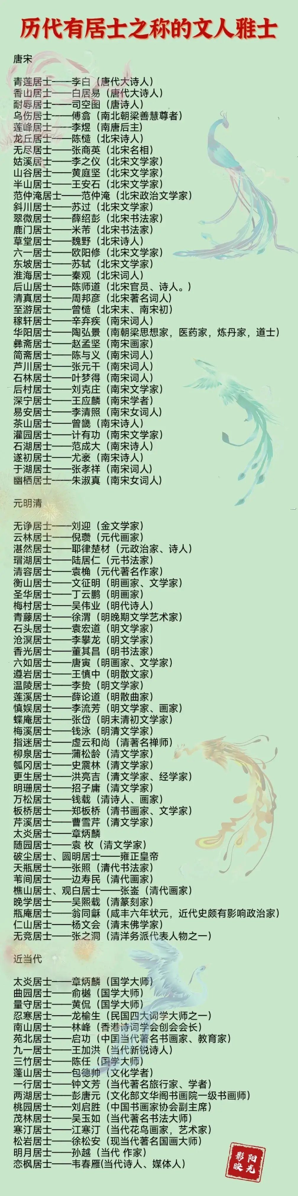 居士 ​​​