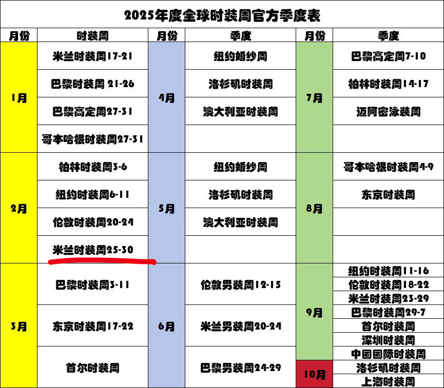 投注！！！ 