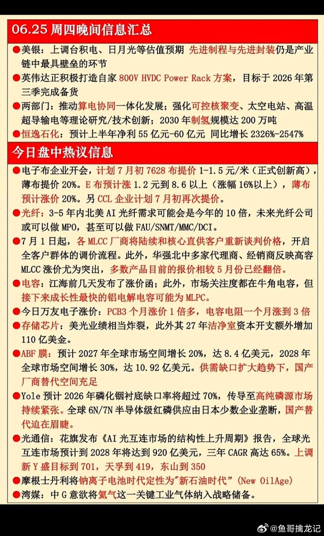 6月25日晚间信息汇总  美股、电子布业、光伏等市场动态一览6月25日晚间信息汇