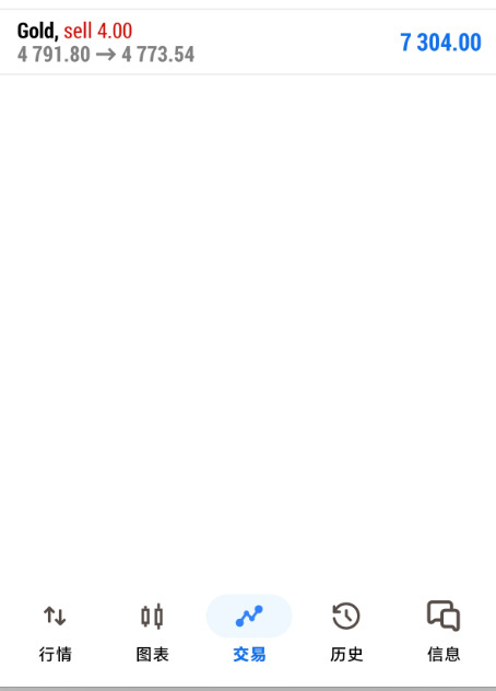 太快、太刺激了黄4791空单，系统止盈4773，拿下180点 行情直接给到多次进