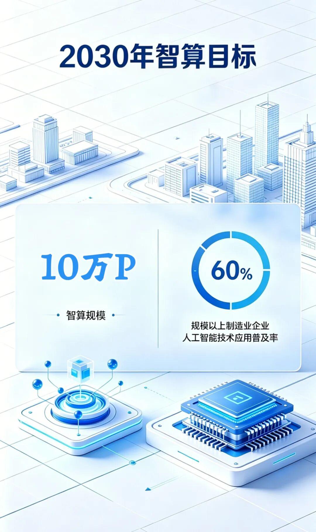 你认为中国AI发展的优势在哪里？
全球AI竞赛进入白热化，中美走出两条完全不同的