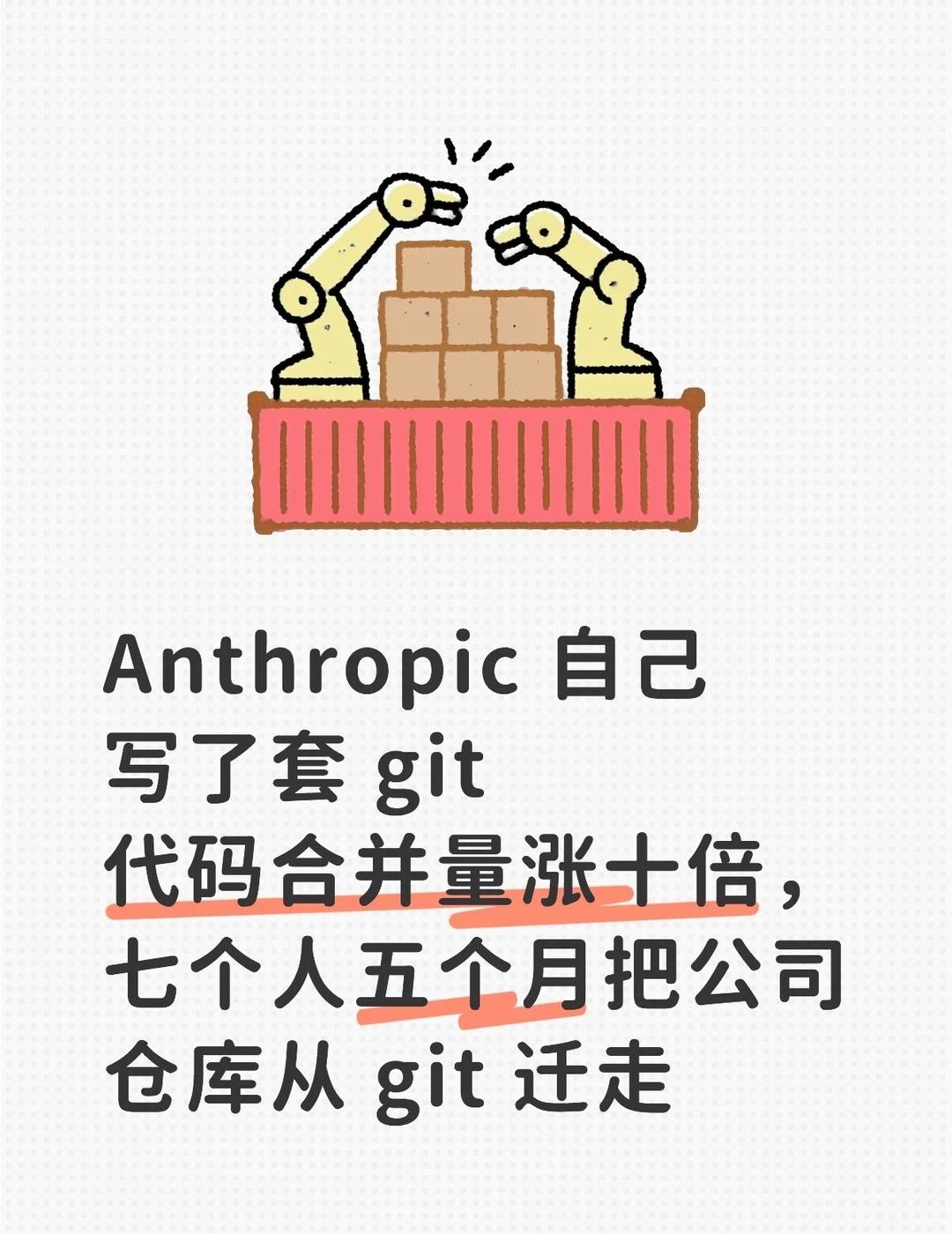 Anthropic 自己写了套 git 代码合并涨十倍
据 Anthropic 