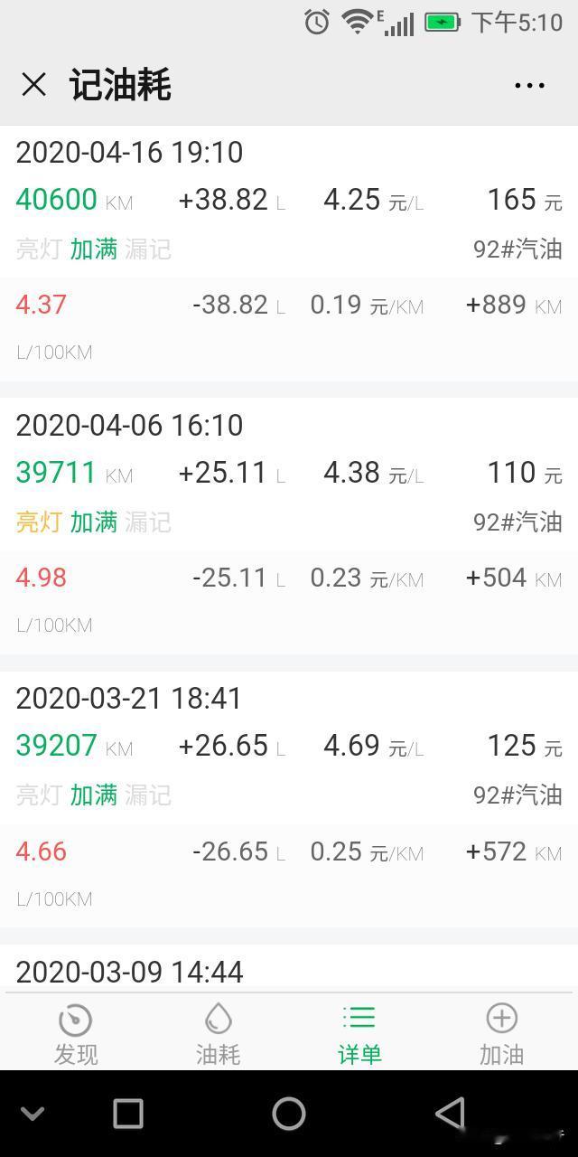 有比这个更低的油耗吗？百公里4个油，每公里0.2元