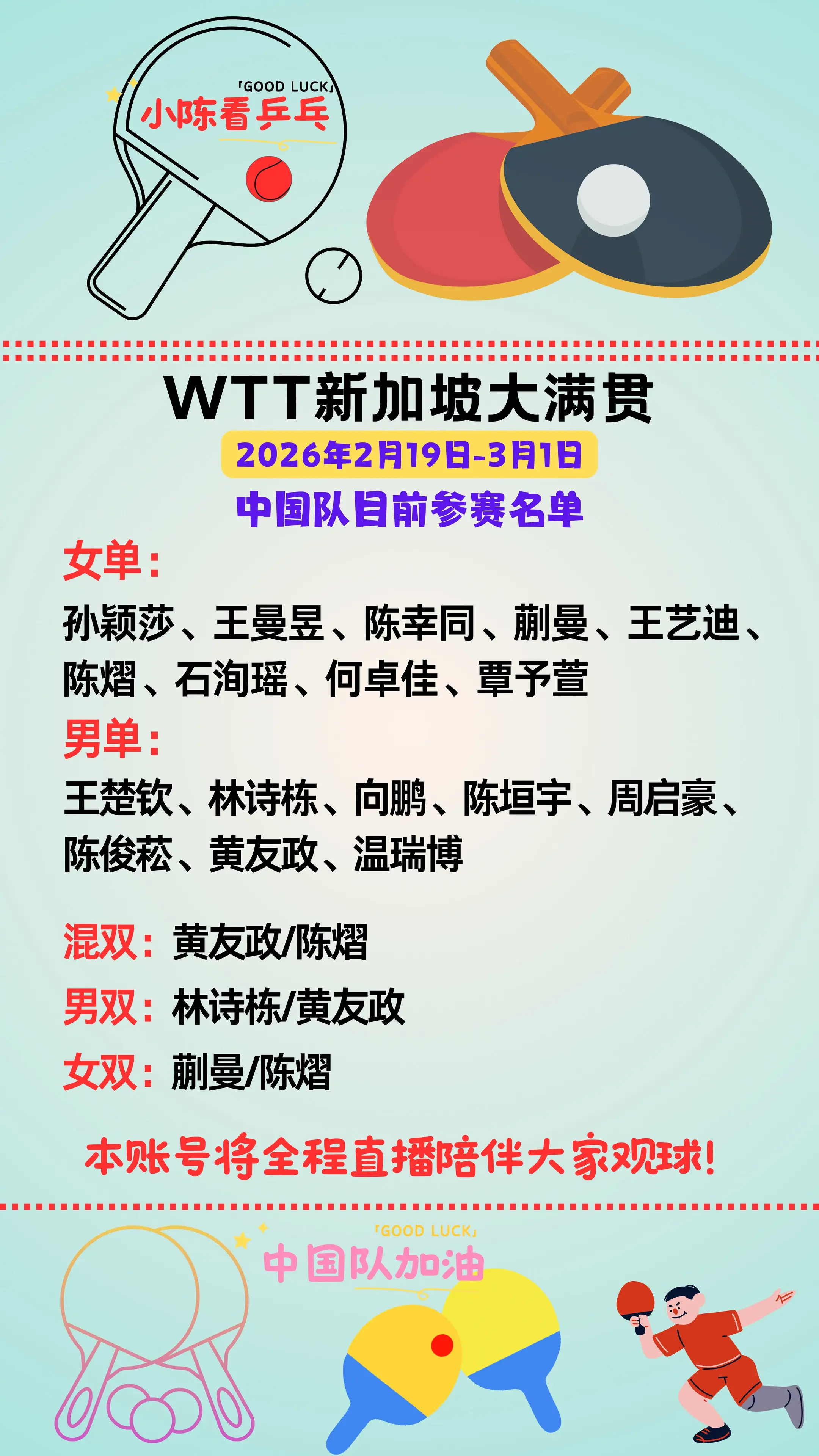 WTT新加坡大满贯中国队参赛名单。WTT新加坡大满贯中国队参赛名单，此...