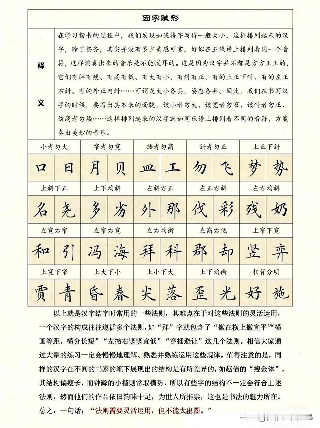 对初学的学生而言，如果能够照着“因字赋形”练字法练习，想必字形的改变应该会很快吧