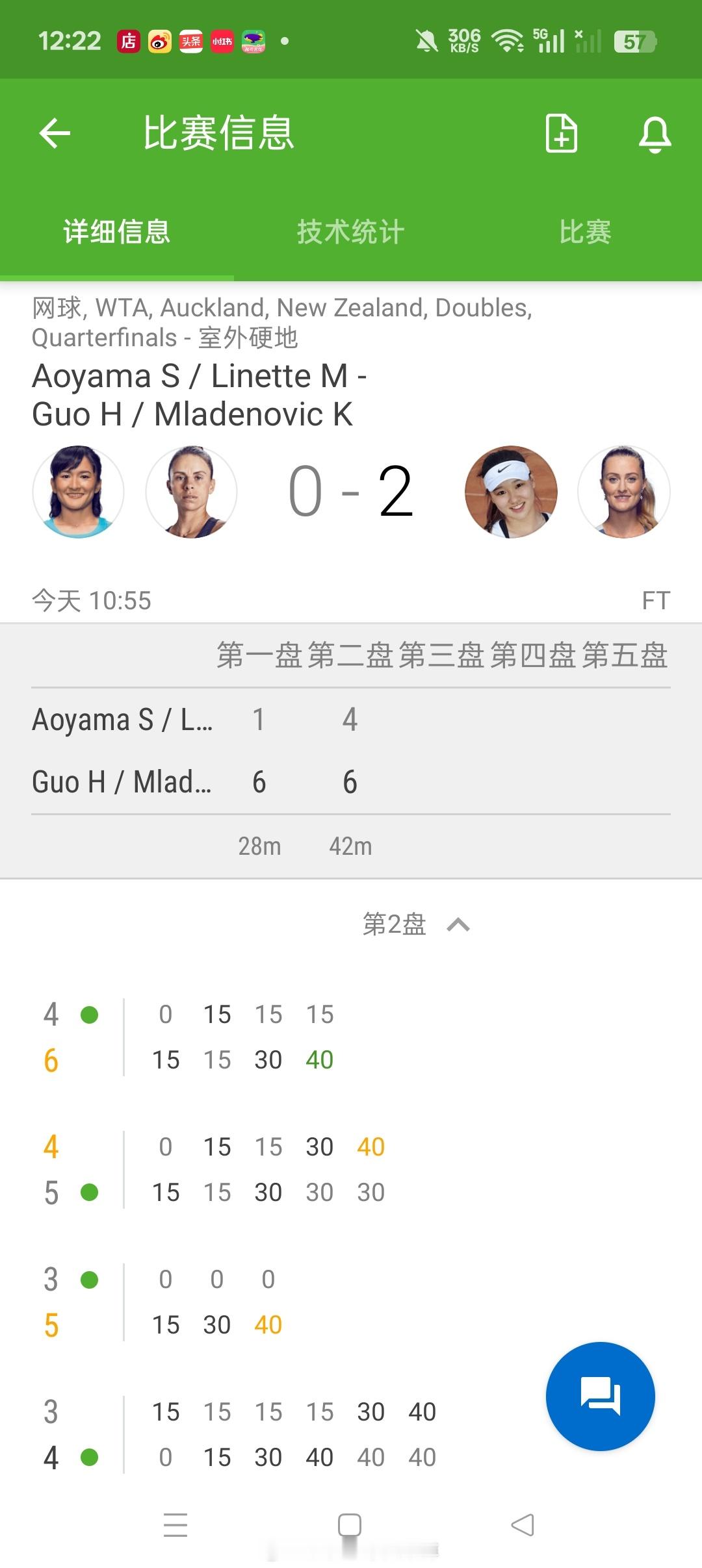 小花小草资讯wta【 奥克兰WTA250】女双四分之一决赛郭涵煜🇨🇳/梅拉德