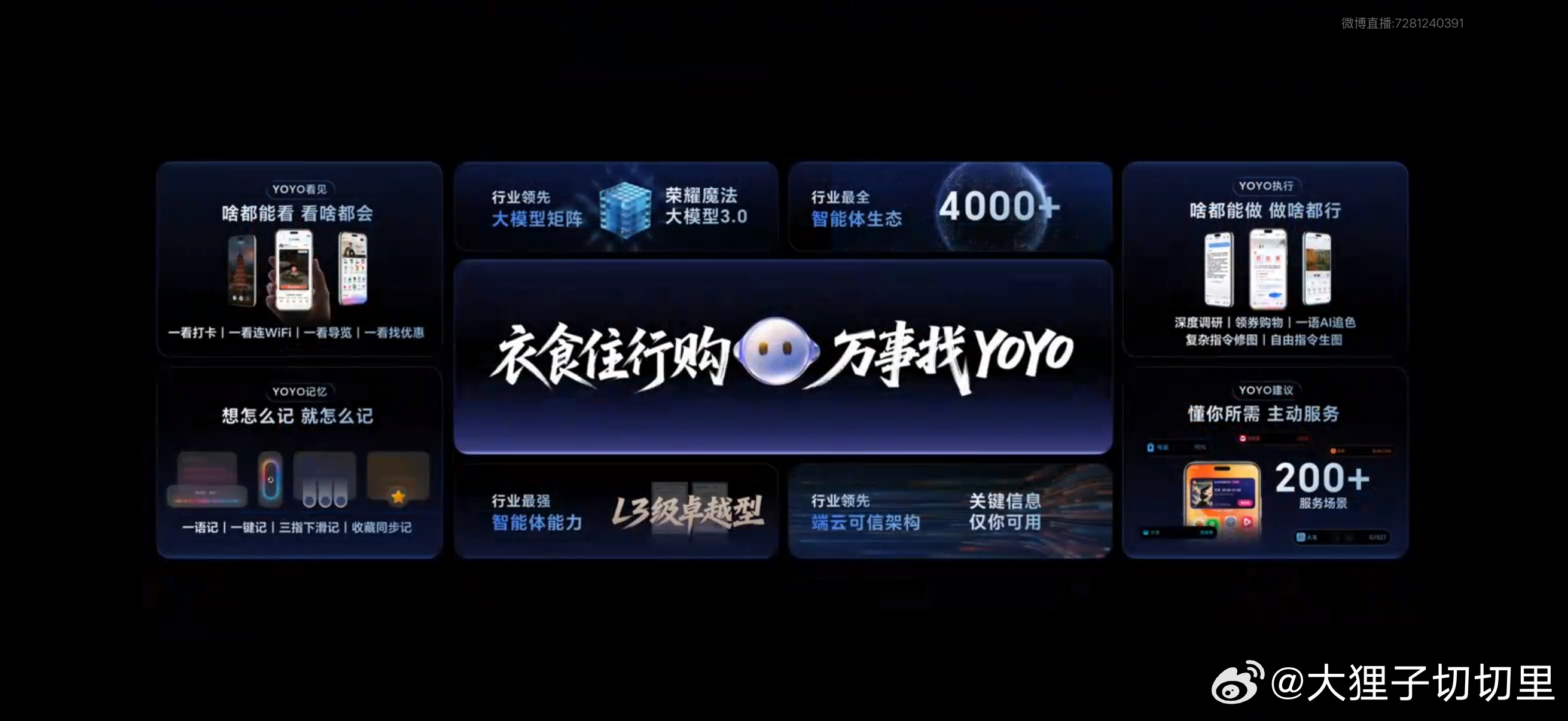 荣耀全球开发者大会2025 MagicOS 月月焕新计划来了，荣耀这次真的要积极