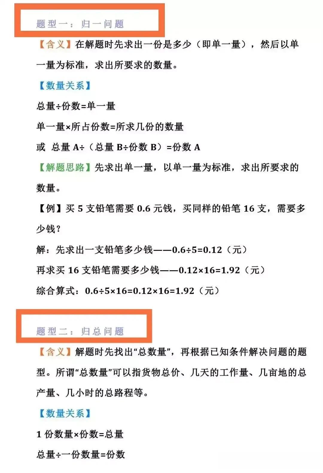 这位数学老师太厉害了！！将小学数学最最重要的21大类数学问题都整理出来了！！想要