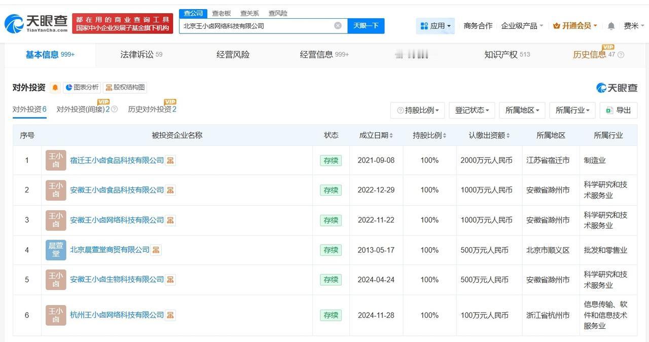 王小卤多项鸡爪专利获授权
王小卤商业版图盘点
王小卤鸡爪称绝不添加双氧水
据媒体