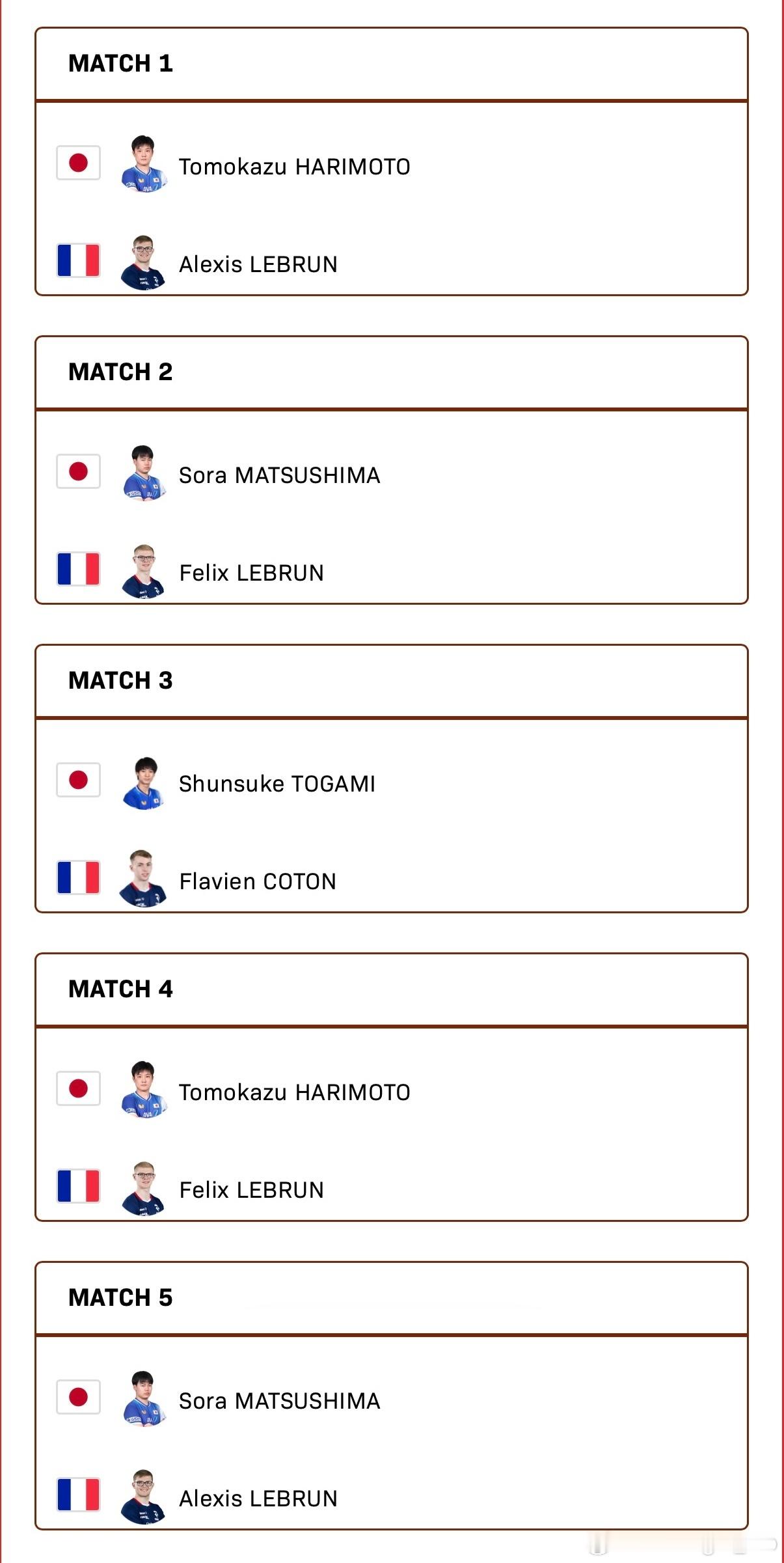 伦敦世乒赛团体赛 男子团体小组赛1A阶段🇯🇵日本🆚法国🇫🇷 对阵表张本