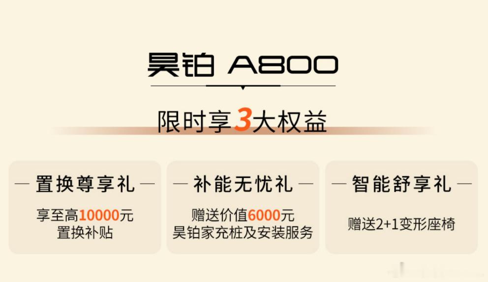能在敦煌复杂荒漠路况圆满通关，昊铂S600的产品功底真没话说，天然严苛路况就是车