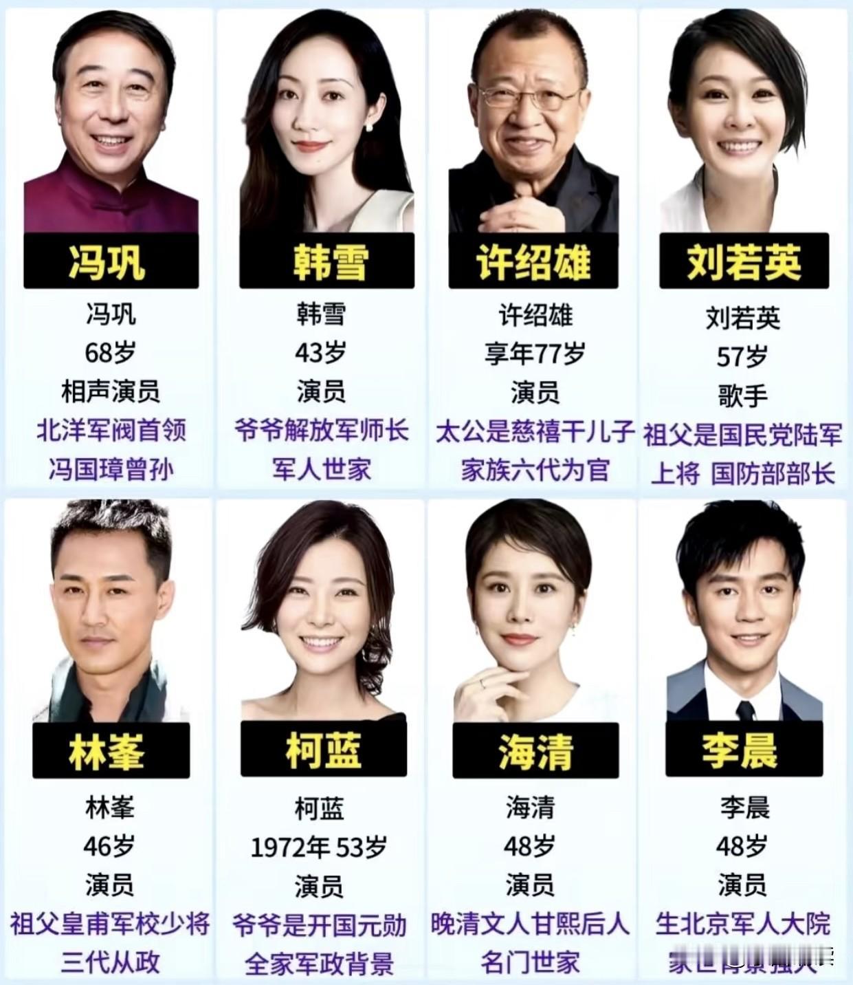看看这些明星的家世，谁的最厉害？