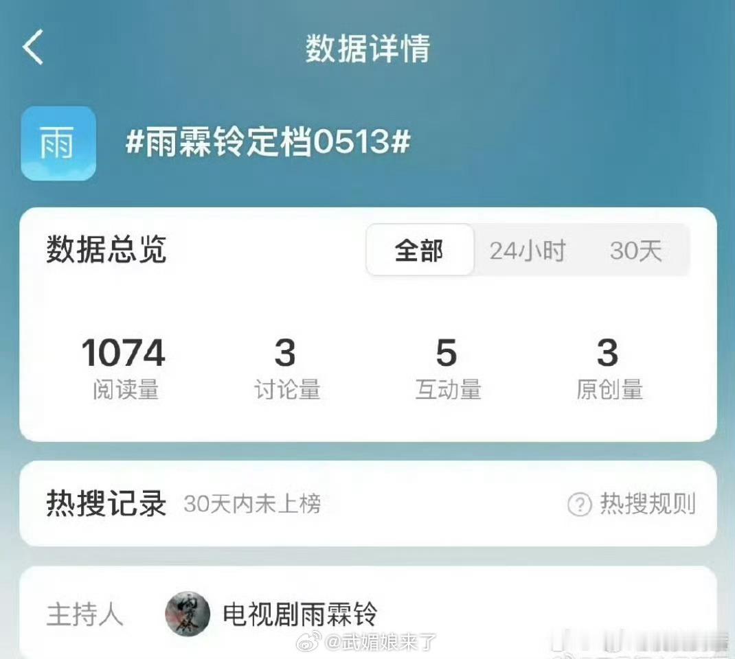 雨霖铃定档0513杨洋雨霖铃定档词条出来了，明天官宣，5.13开播！期待这个天选