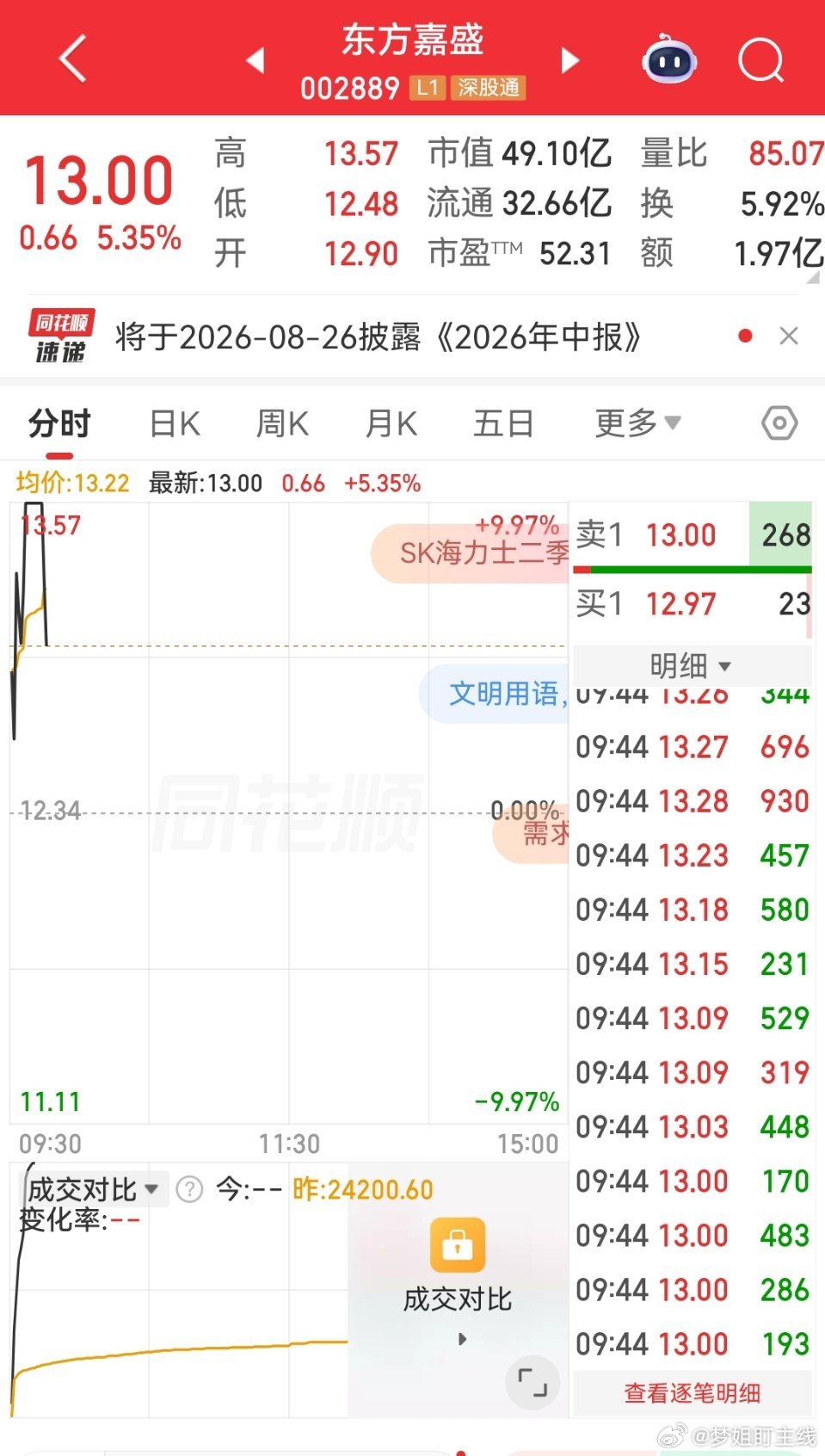 怎么你也是倒车接人 