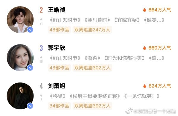 2825谁是我的新郎 