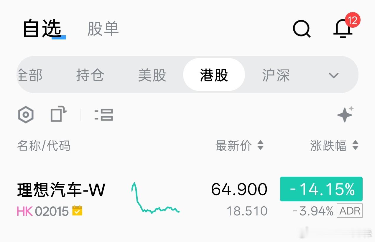 上周五我怎么就没跑呢，哎...... 