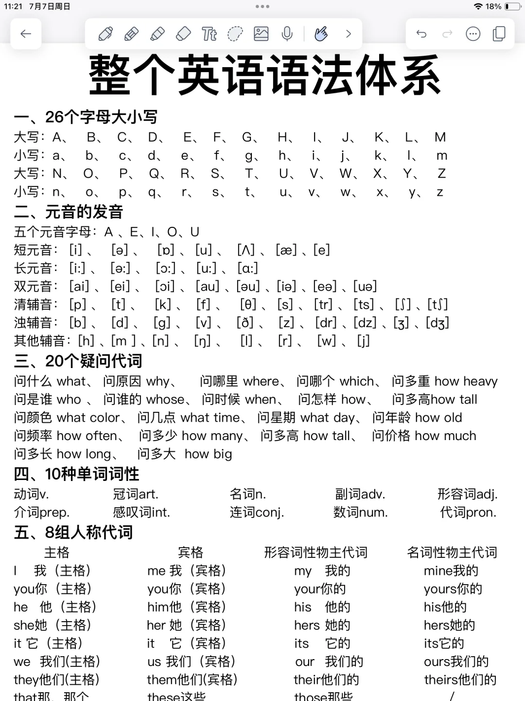 这样学英语太牛了🔥10页纸秒懂英语语法体系