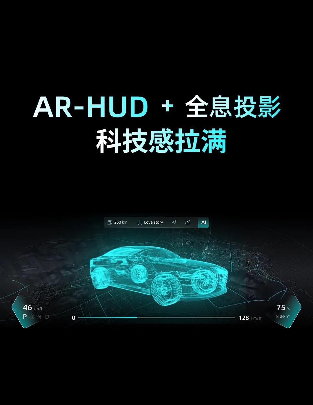 看够了千篇一律的HUD，这样的HUD或许能耳目一新ARHUD 人机交互设计 黑科
