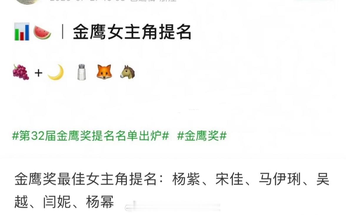 网友爆料金鹰女主角提名名单：杨紫、宋佳、吴越、闫妮、杨幂、马伊琍金鹰奖 提名名单