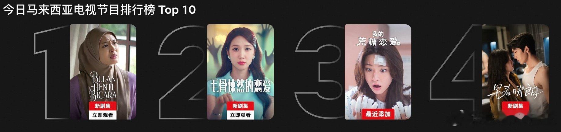 早春晴朗海外热度 为国产剧骄傲！《早春晴朗》成功出海网飞，海外观众沉浸式追更，成