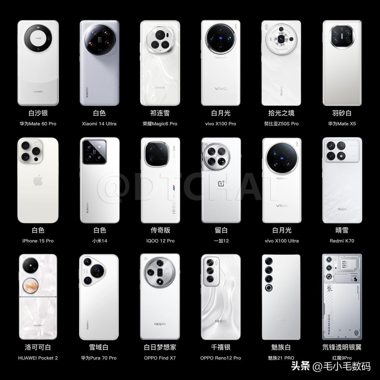 白色才是检验手机颜值的唯一标准~
现在各家机型为了辨识度，除了外观的调整还会通过
