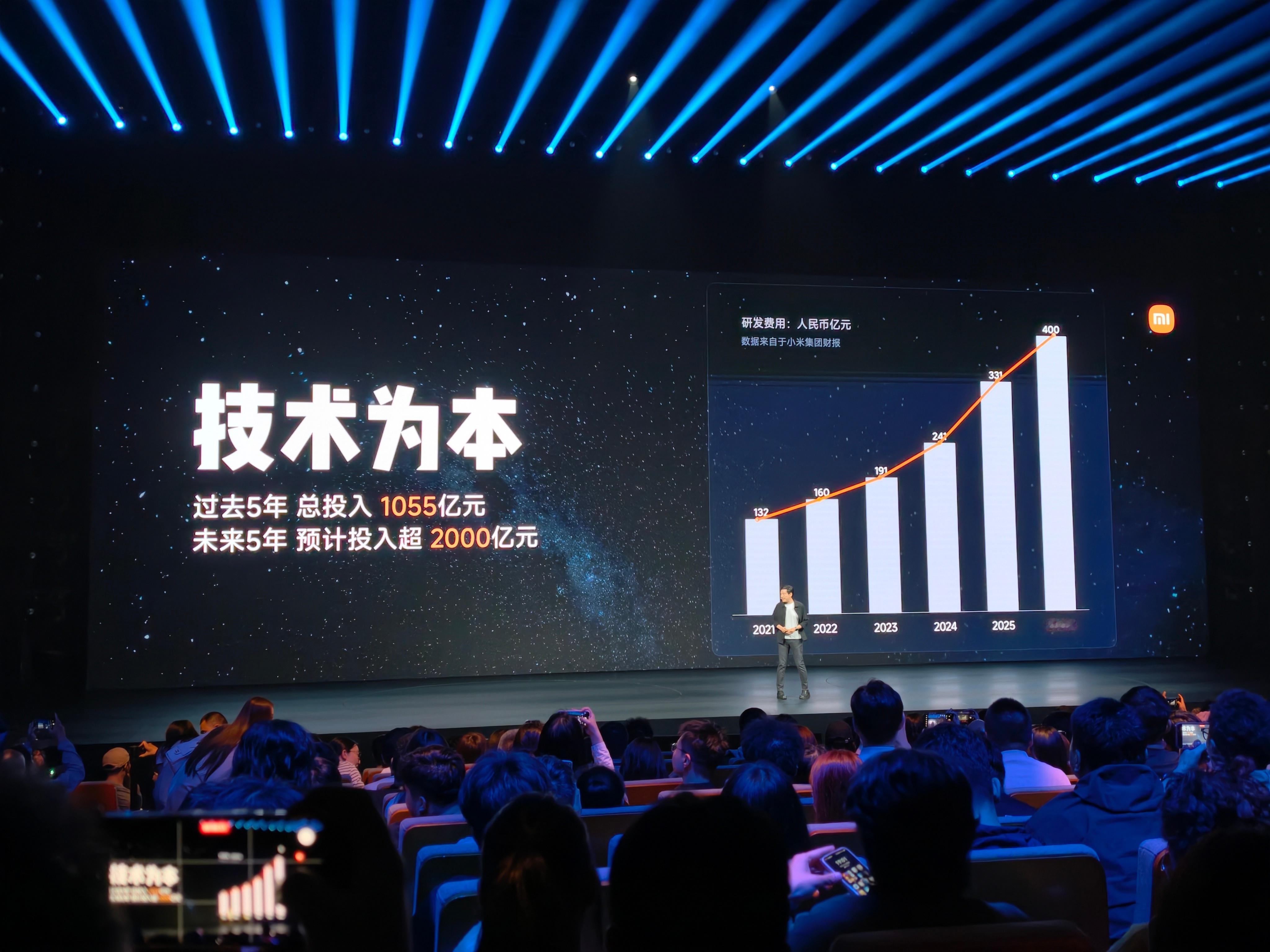 小米集团在过去五年累计研发投入1055亿，规划未来五年将持续再投2000亿，相信